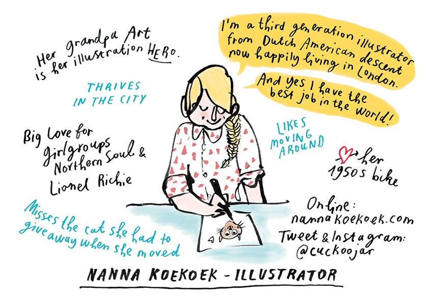 mapology_nanna